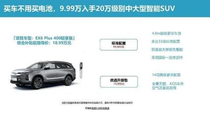 威馬EX6 Plus半買半租 威馬直購創(chuàng)新模式引領(lǐng)汽車消費(fèi)新潮流